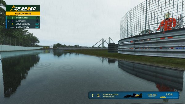 Rfactor 2