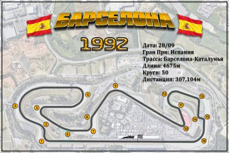 Испания