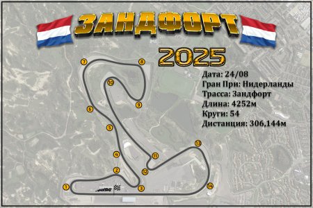 Нидерланды