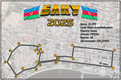 Azerbaijan Grand Prix