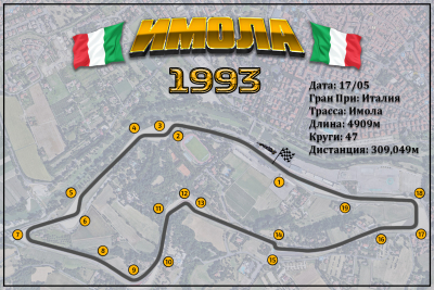 Imola Grand Prix