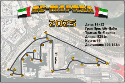 Abu Dhabi Grand Prix