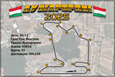 Hungaroring Grand Prix