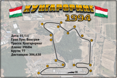 Hungaroring Grand Prix