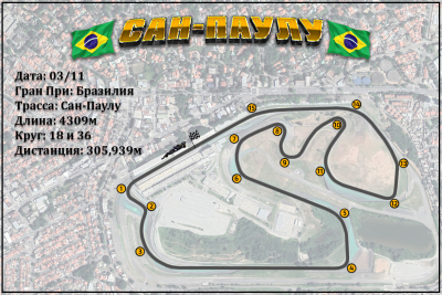 Brazil Grand Prix