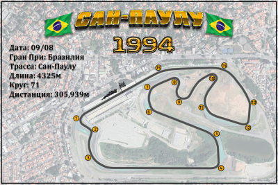Brazil Grand Prix