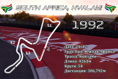Kyalami Grand Prix