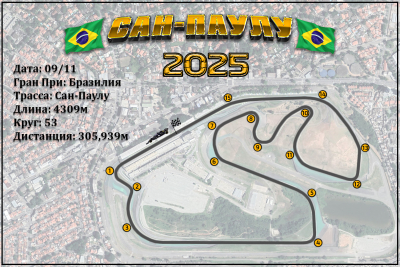Brazil Grand Prix