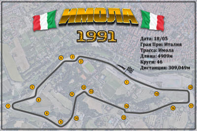 Imola Grand Prix