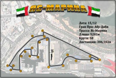 Гран-при Абу Даби