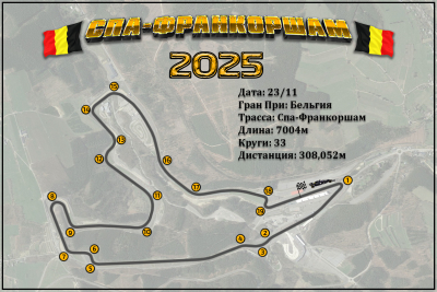 Belgian Grand Prix