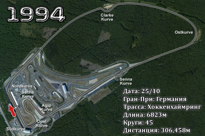 Germany Grand Prix