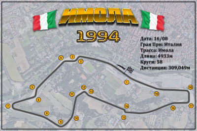 Imola Grand Prix