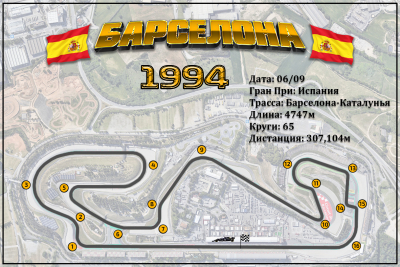 Spain Grand Prix