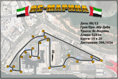 Abu Dhabi Grand Prix